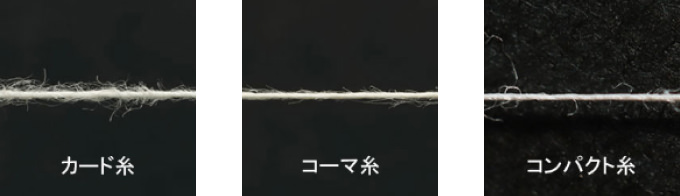 「カード糸」「コーマ糸」「コンパクト糸（コンパクトヤーン）」という3種類