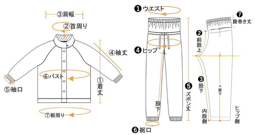 レディースサイズ表