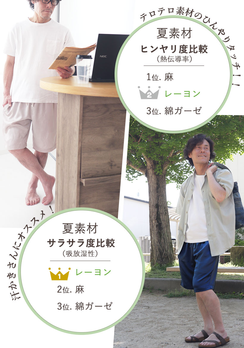冷えすぎない自然の冷感
