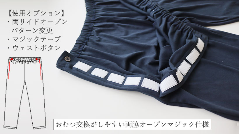 マジックテープ
