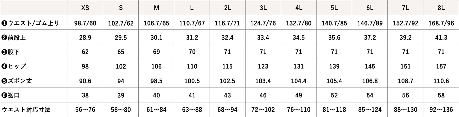 股上深めズボンサイズ表