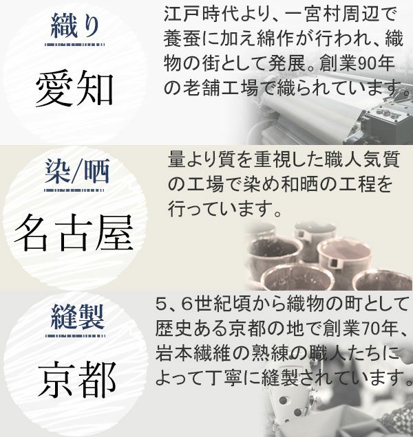 生地の織、染め、晒、縫製までを国内で行っています