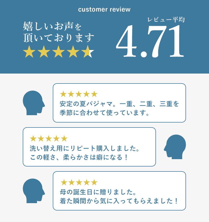 柄物の下着をつけて実験。胸元のタックがあることで透け感をカバーしています。