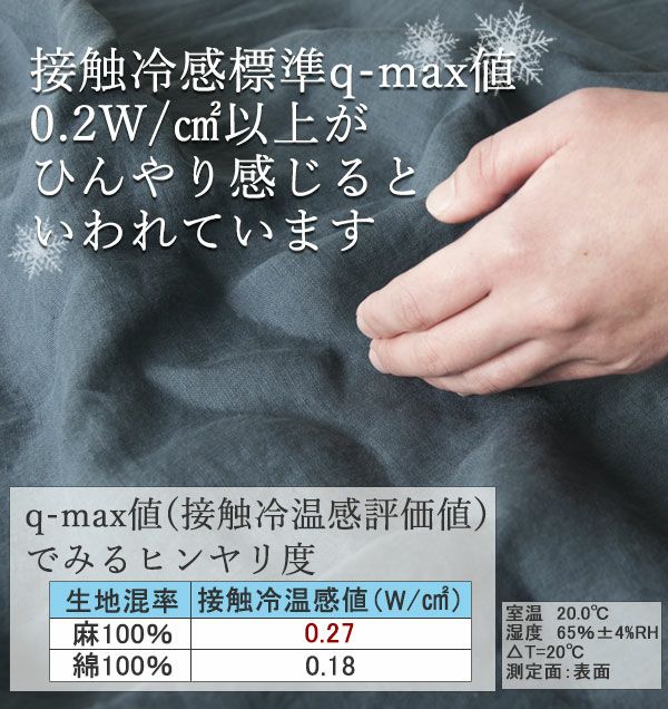 接触冷感の基準を満たしたひんやり感です