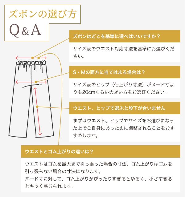 スペック表