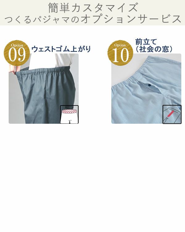 オプション