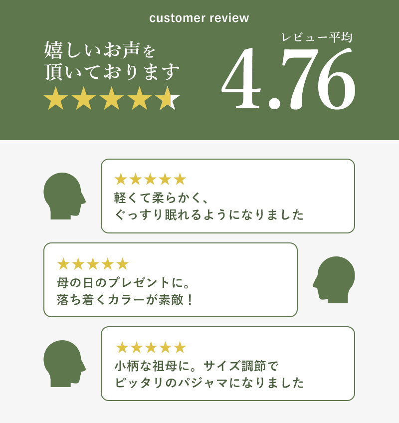襟部分