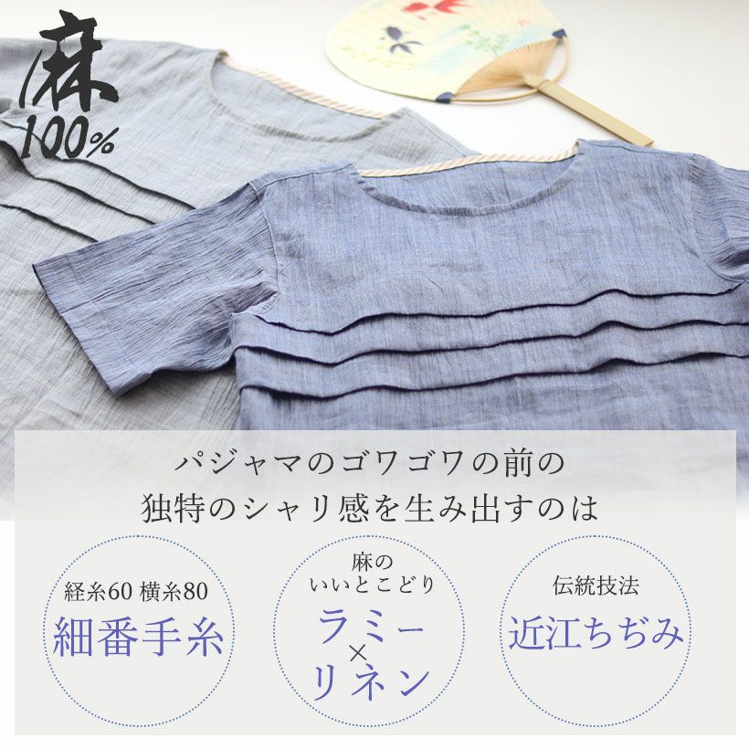 ポイント1