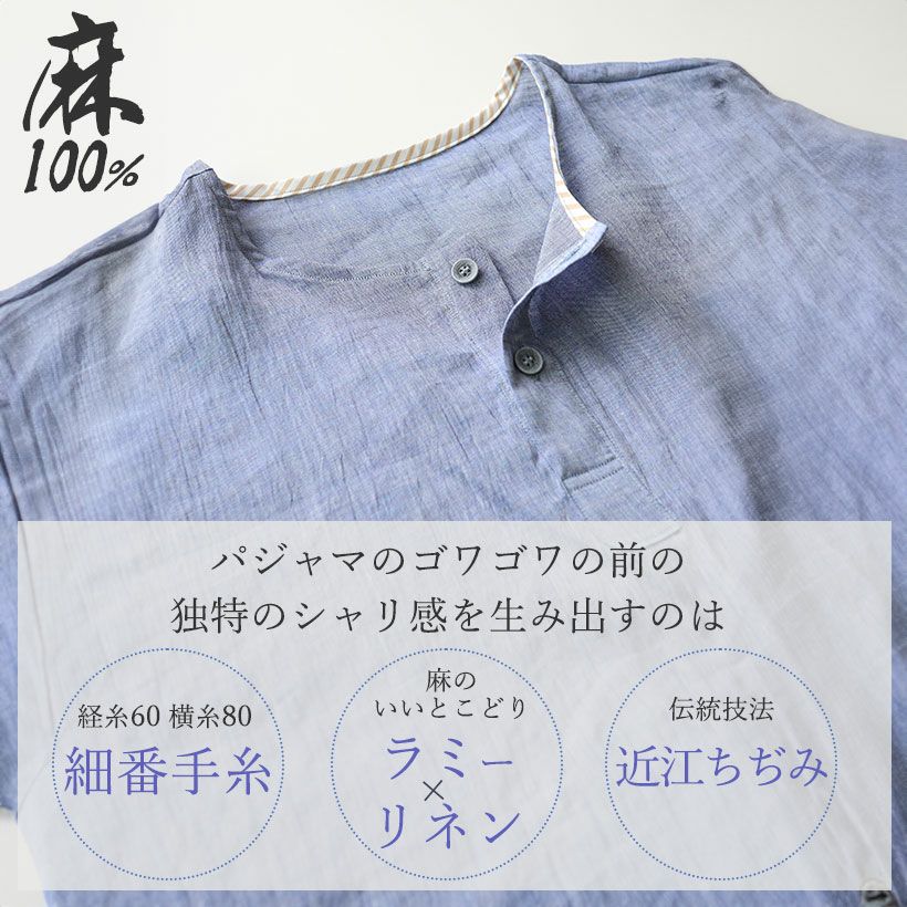 ポイント1