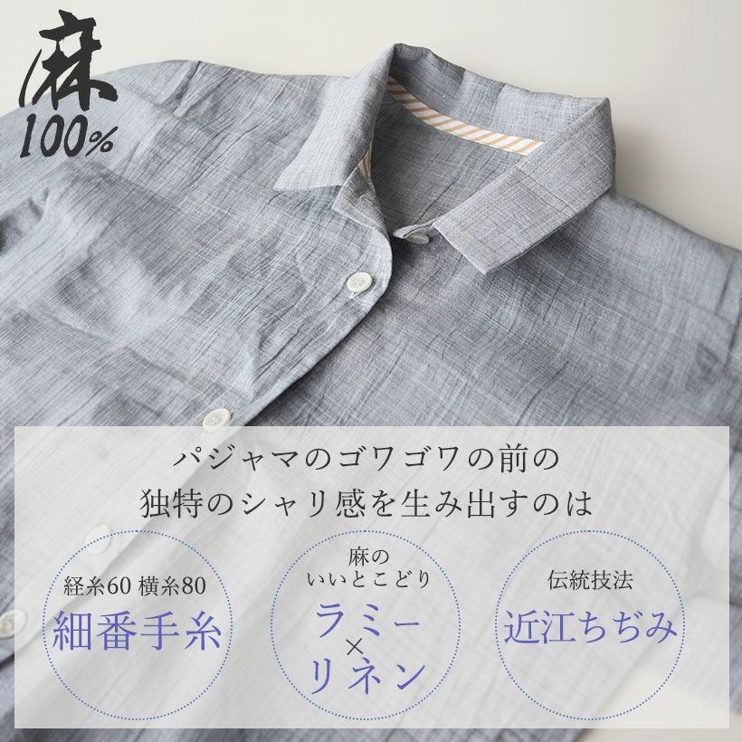 ポイント1