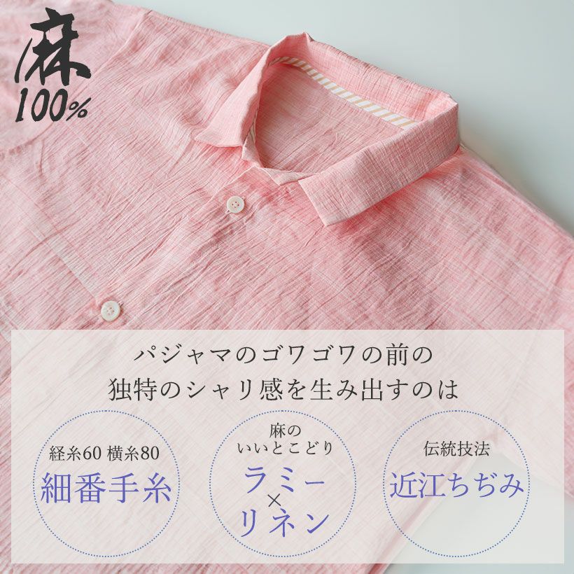 ポイント1