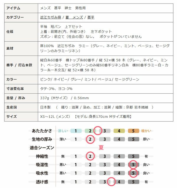 スペック