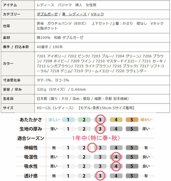 アイボリー