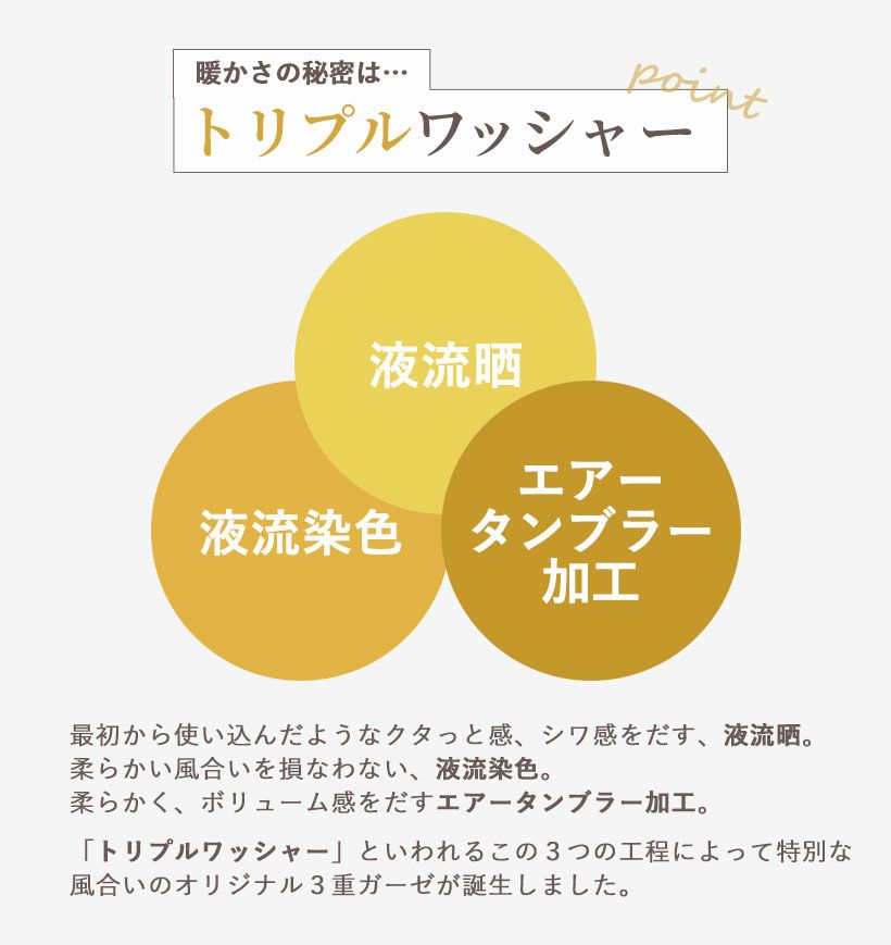 トリプルワッシャー