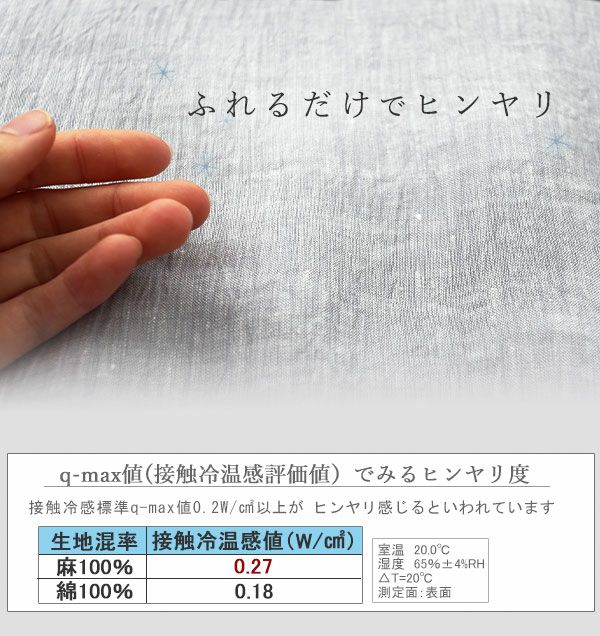 特徴1