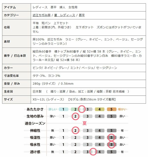スペック
