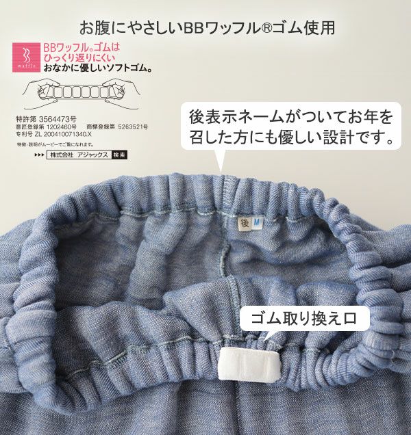 ワッフルゴム