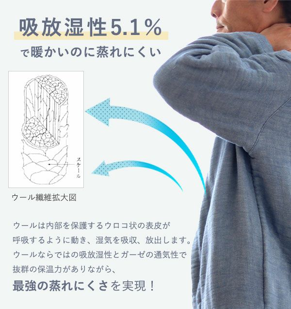 吸放湿性5.1％！