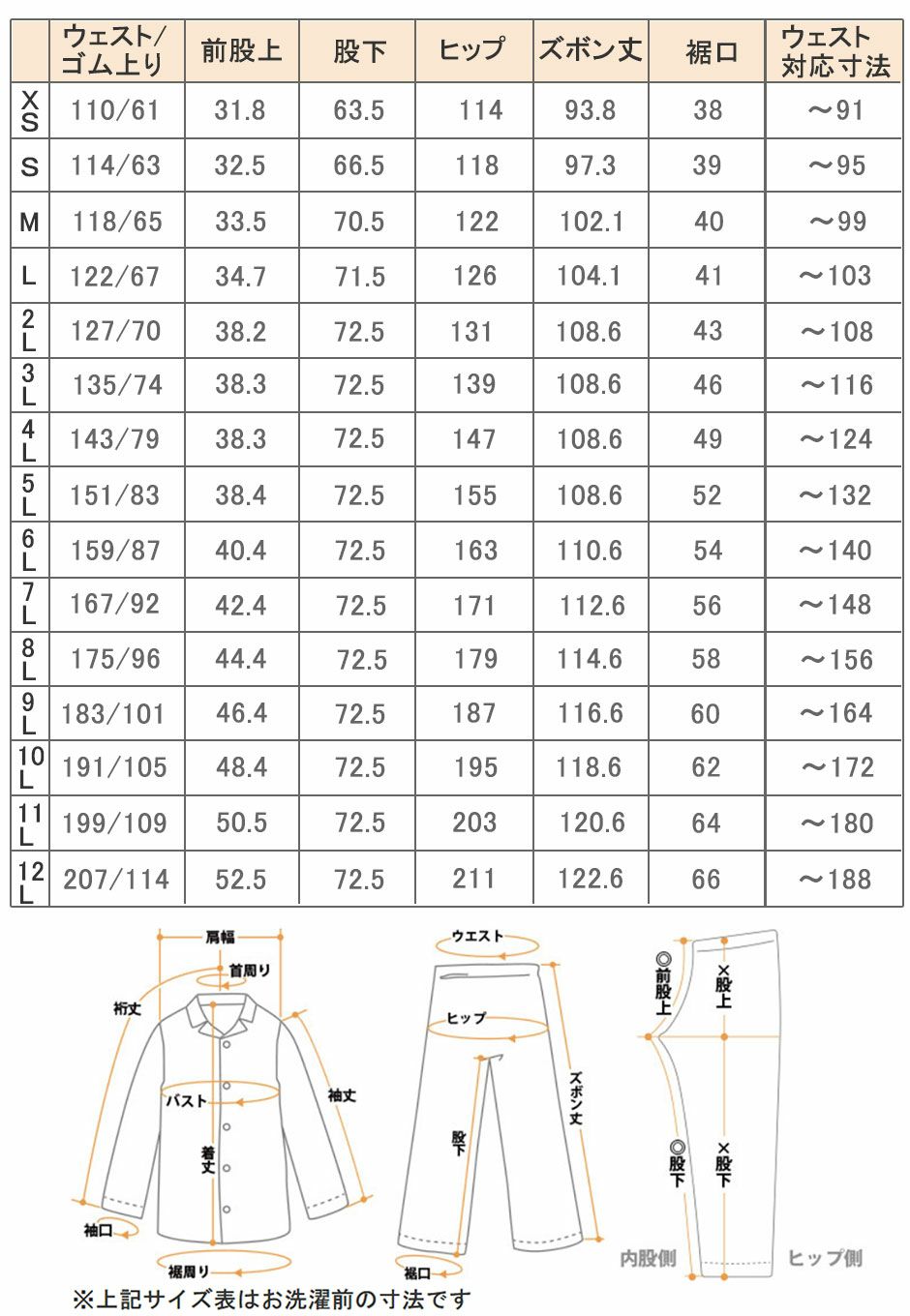 ズボンサイズ表