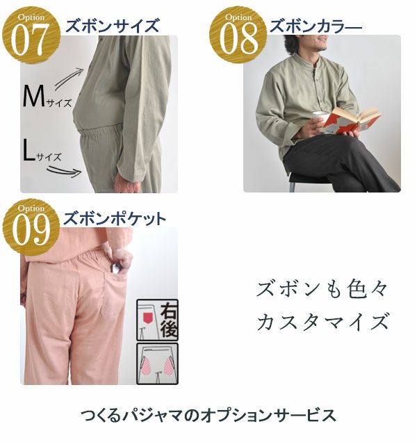 その他オプション