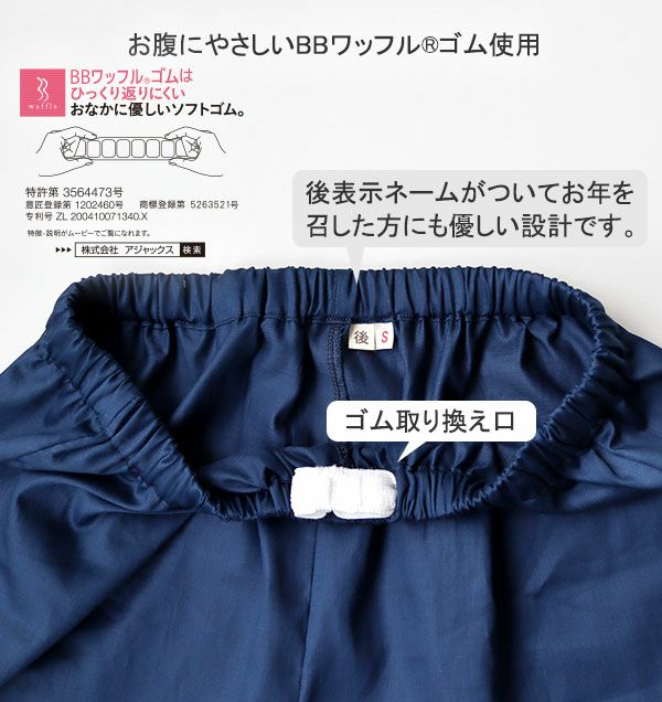 オプション３