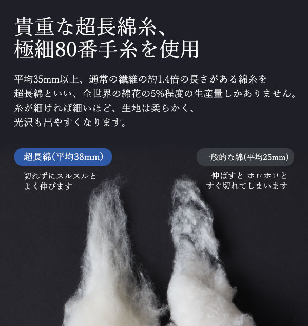 極細80番手糸