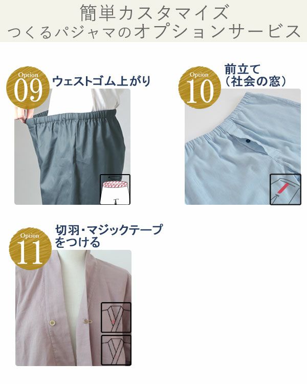 オプション