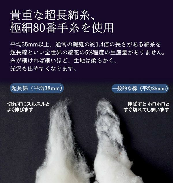 極細80番手糸