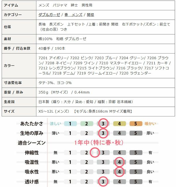サイズ表上着