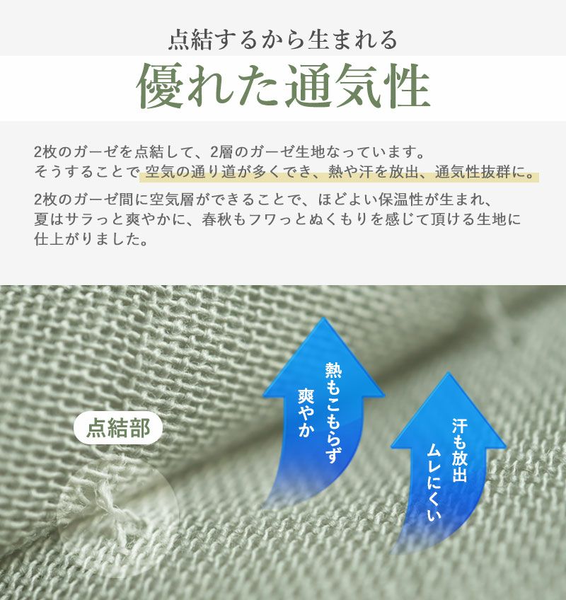 ワッフルゴム