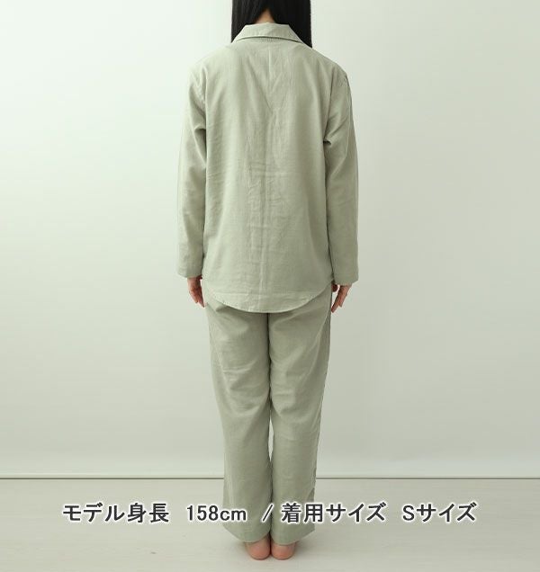 オプション1