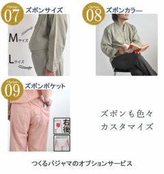 オプション3