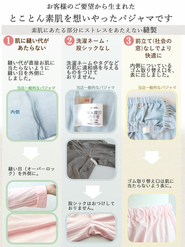 敏感肌仕様の特徴