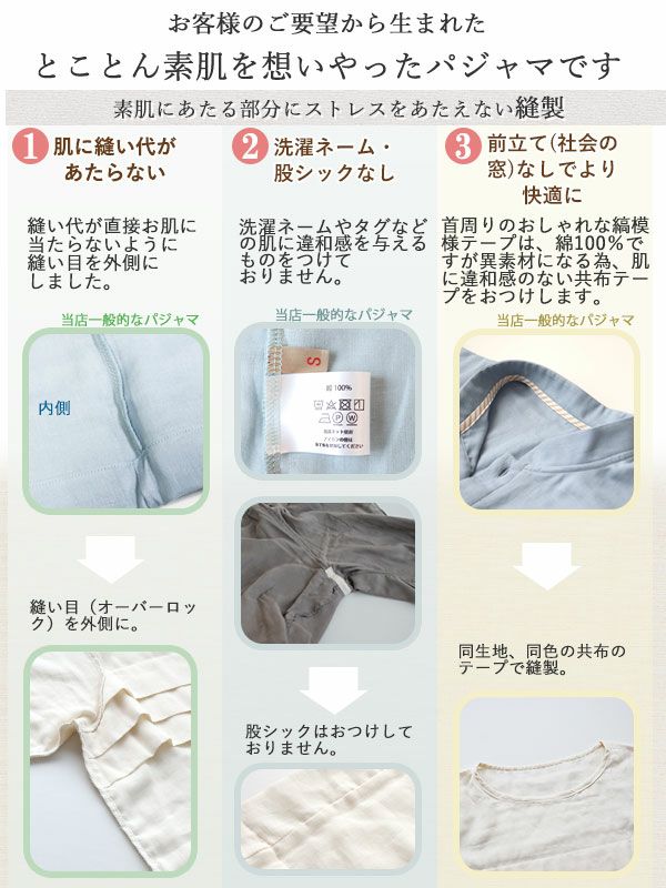 裾丈