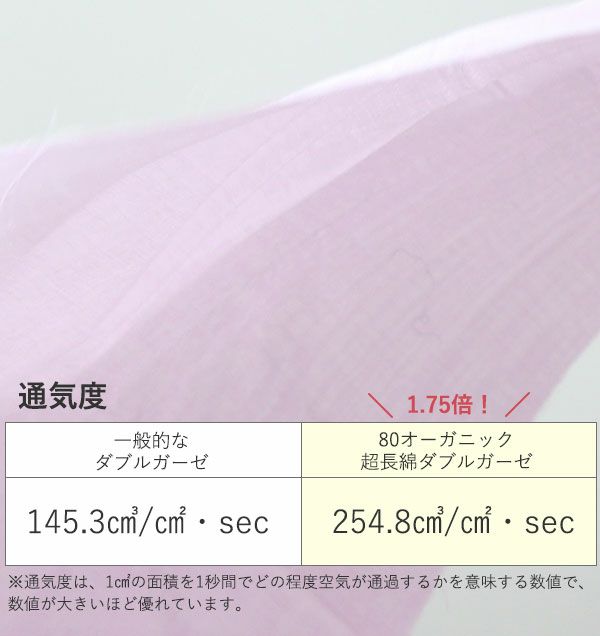 通気性
