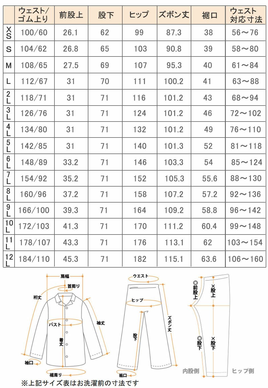 ズボンサイズ表