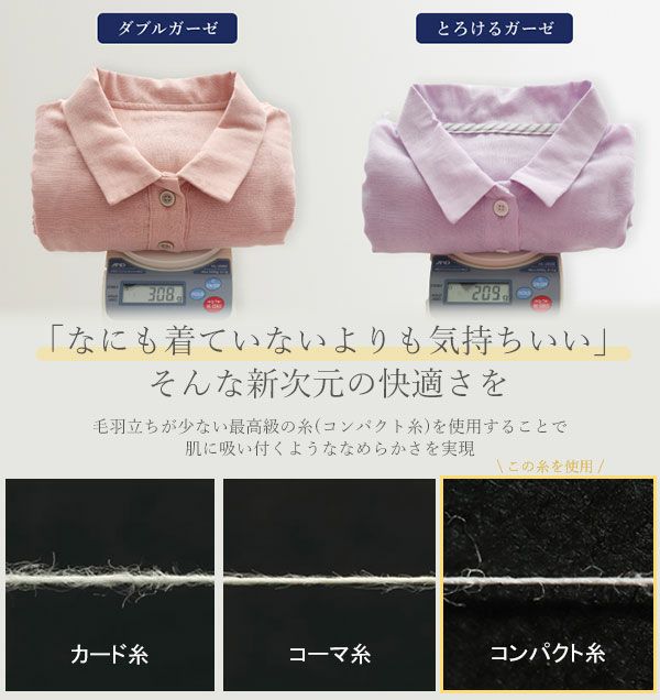 なにも着ていないかのような感覚