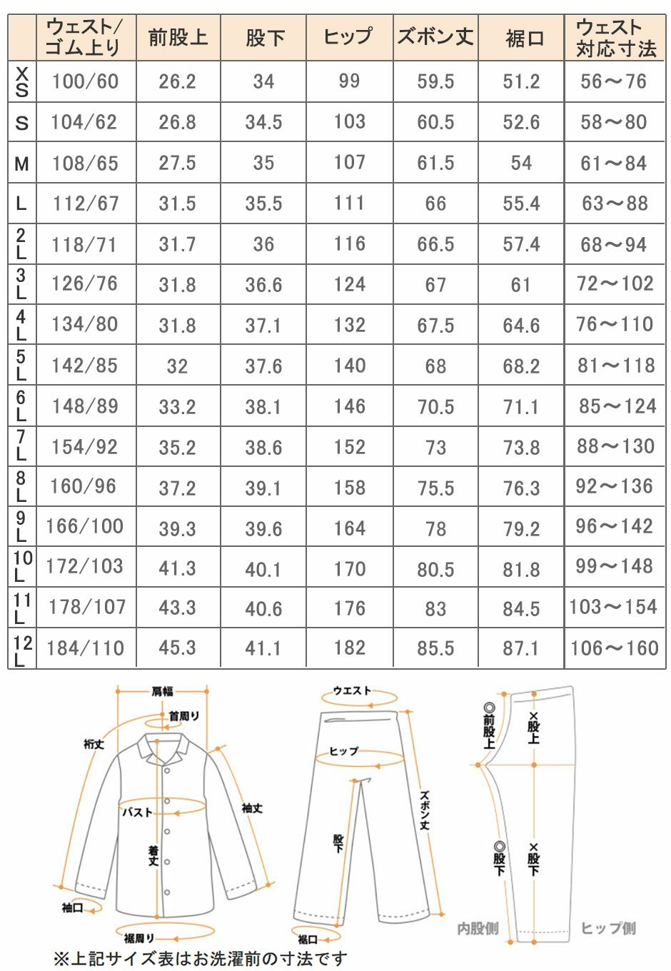 ズボンサイズ表