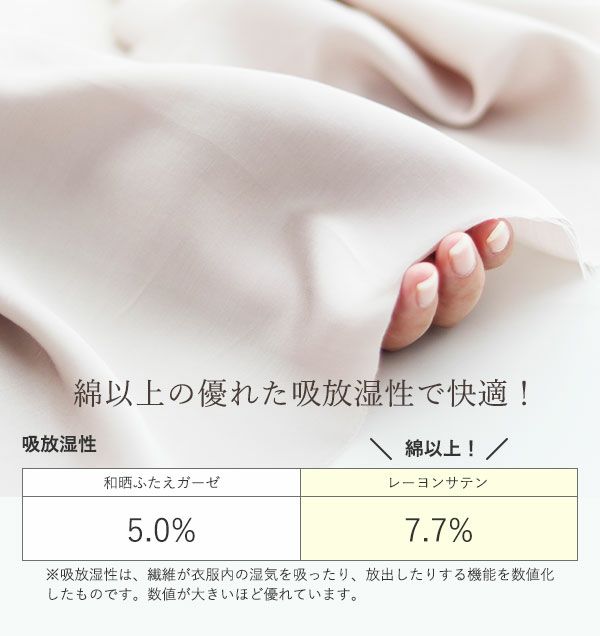 綿以上の優れた吸放湿性