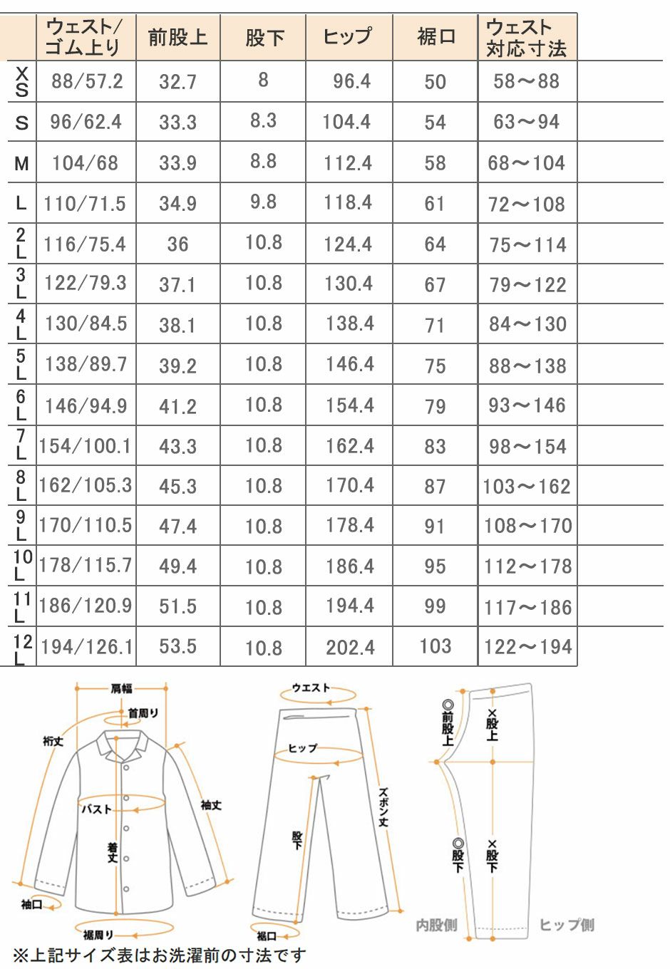 ズボンサイズ表
