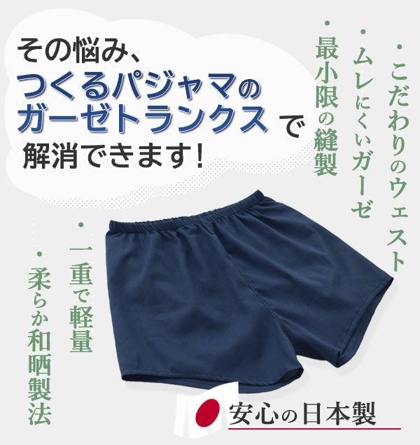 解決