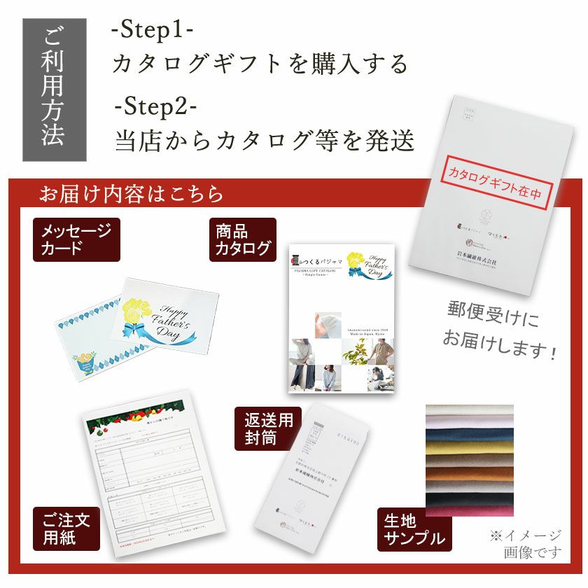 ご利用方法１