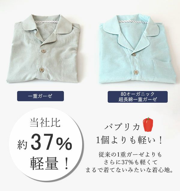 パプリカよりも軽い！