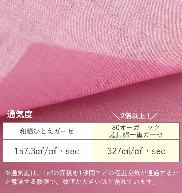 通気性抜群です