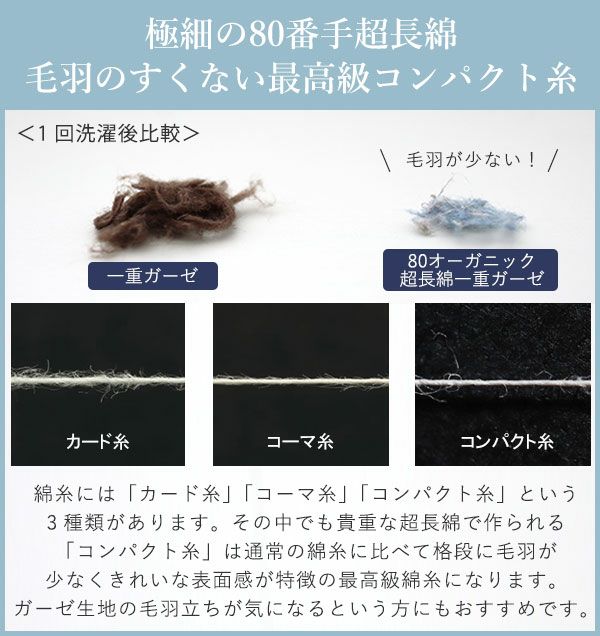 コンパクト糸で毛羽立ちが少ない